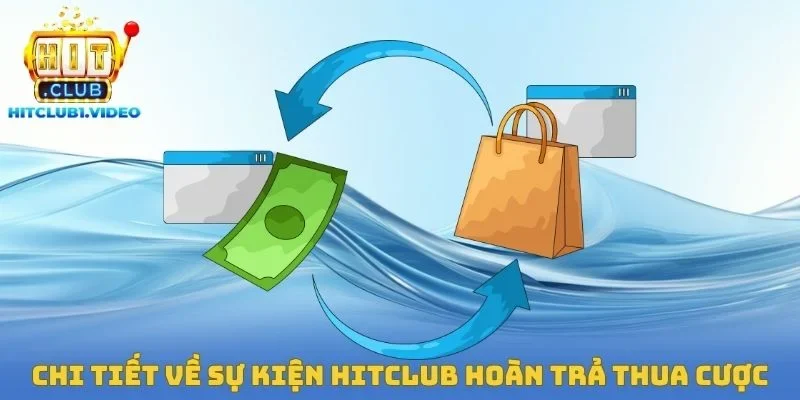 Chi tiết về sự kiện Hitclub hoàn trả 100% thua cược