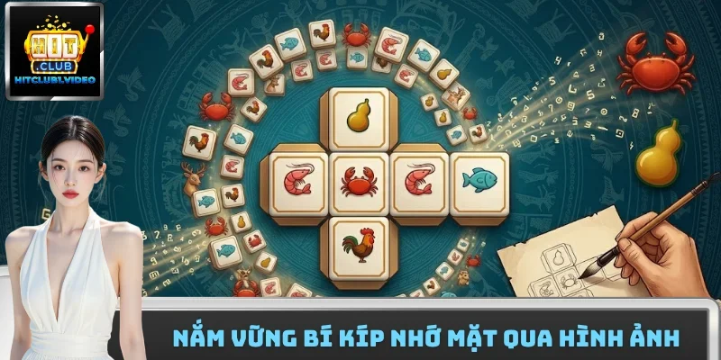 Nắm vững bí kíp nhớ mặt qua hình ảnh